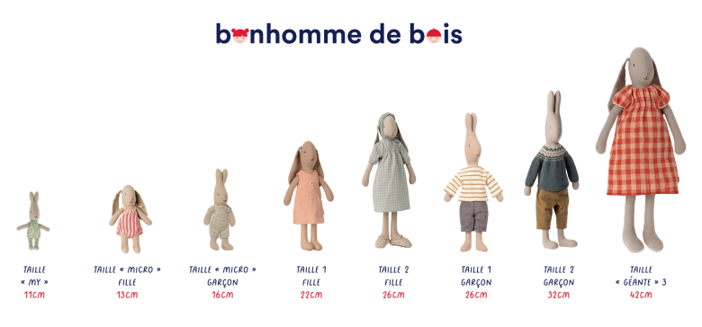 guide taille lapin maileg