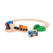 Circuit de dmarrage Transport de Fret  Pack A