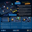 Jeu de socit Quoridor Pacman